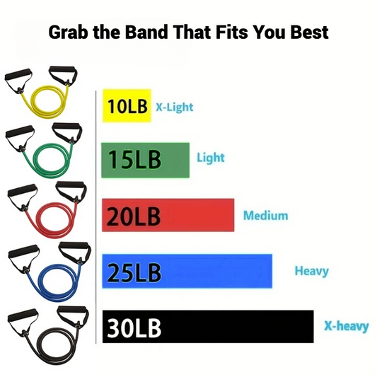 Élastiques de Résistance Pro