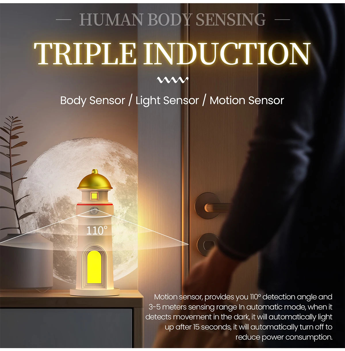 Veilleuse Projecteur Lunaire Phare Lighthaus™