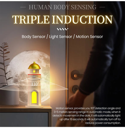 Veilleuse Projecteur Lunaire Phare Lighthaus™