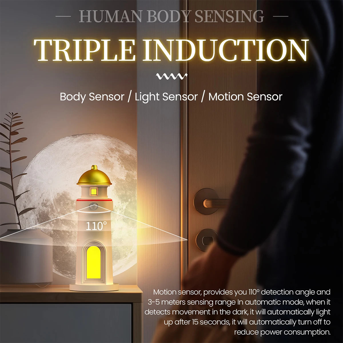 Veilleuse Projecteur Lunaire Phare Lighthaus™