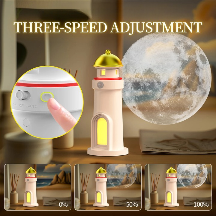Veilleuse Projecteur Lunaire