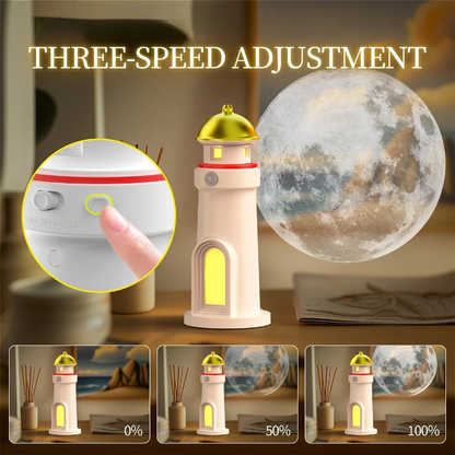 Veilleuse Projecteur Lunaire